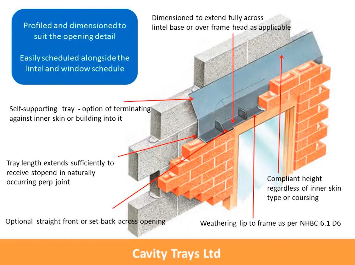 Masonry Support Cavity Tray