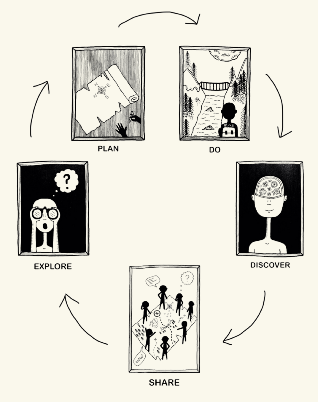 Screenshot 2025-10-29 at 07.47.45